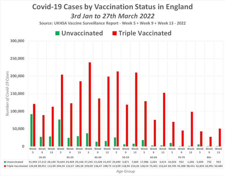 Patrick b on Twitter "Here's a chart of the period from January 3rd