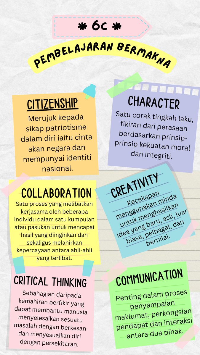 O_____vo's tweet photo. Pembelajaran Bermakna : 6C ✔️
#misicariilmu 
#GoGlobal
#GuruTwitterIPGKIK 
#DigitalLearning @LEEKAIWANG https://t.co/A5EAqhaC1V
