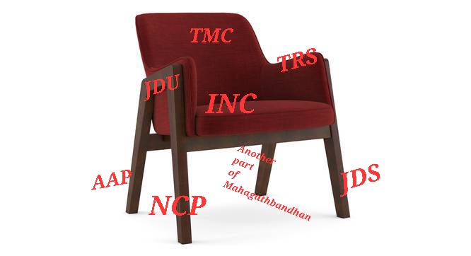 Abs261's tweet photo. #MahaGathbandhan has decided their places in PM's chair in 2024...
lol 🤣🤣🤣🤣🤣🤪🤪🤪🤪🤪
#ModiVsWho https://t.co/dnvau5HaC7