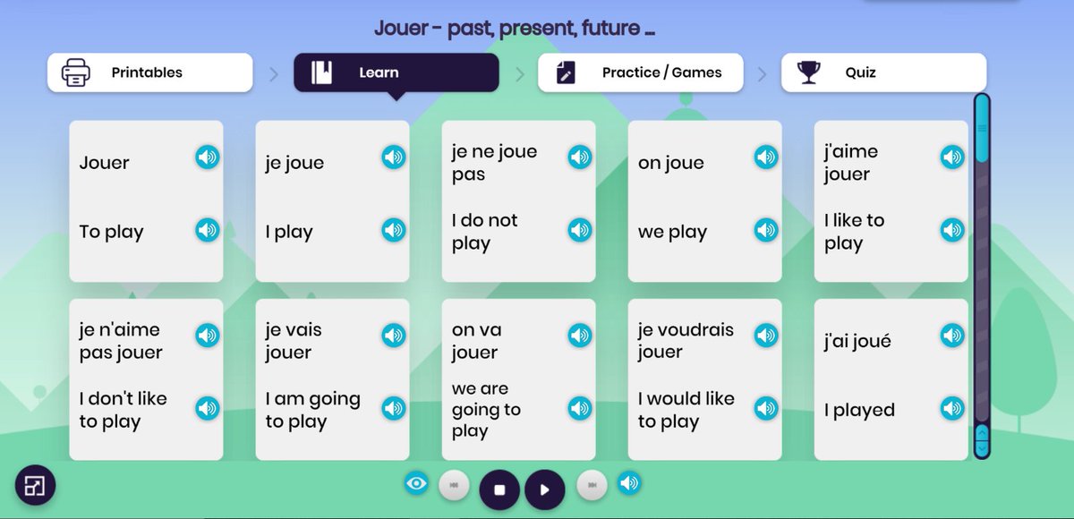 Calling all NET Red House Academy students in Year 7, 8, 9 and 10!
Your new Languagenut assignment is now live. The focus this week is sports and the VIP verb 'jouer'. Who will be at the top of the leaderboard next week?
#fabfrench #practicemakesprogress