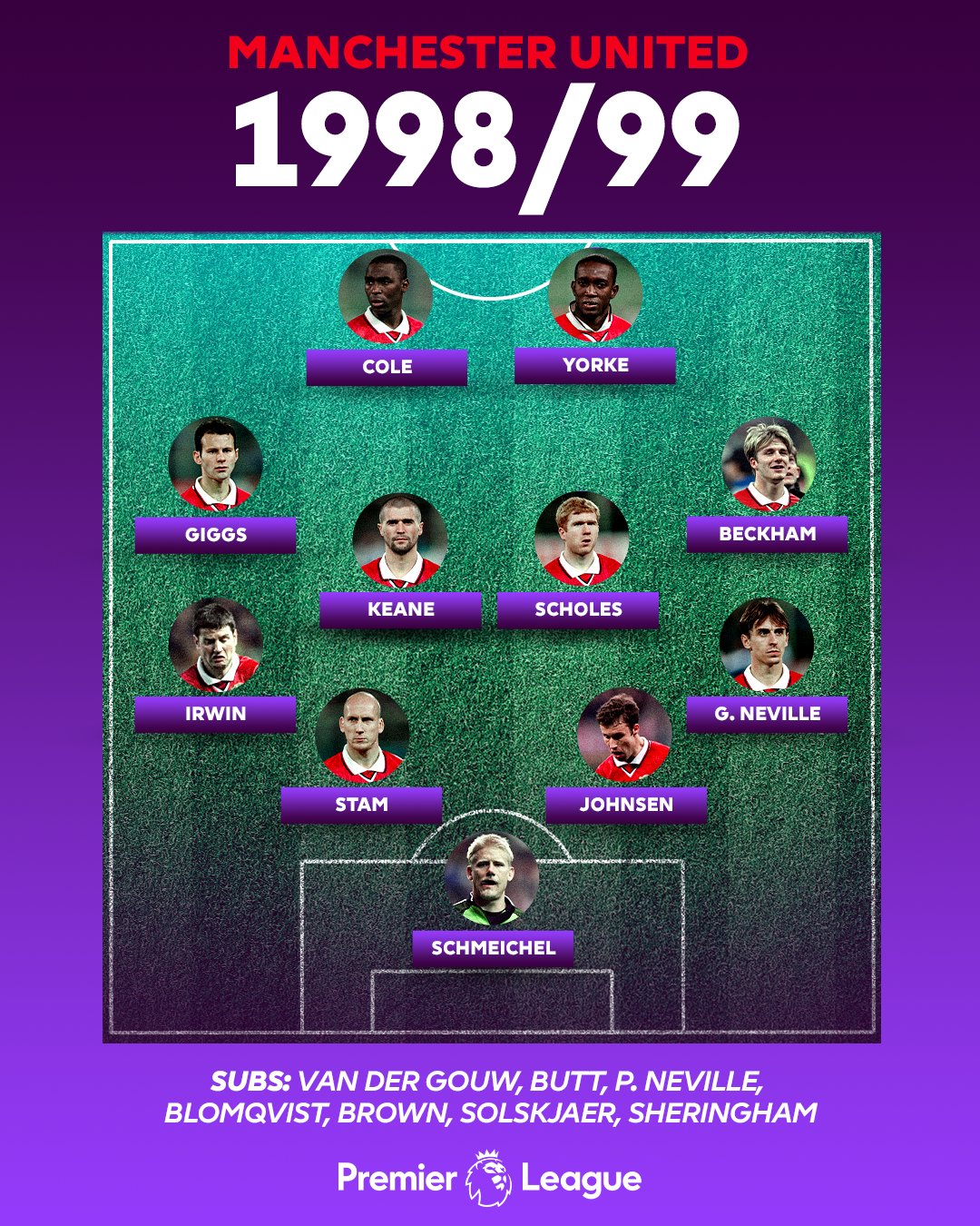 Taiwo Issah (@Issthatu_) / Twitter