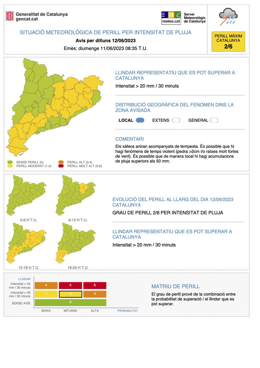 emergenciescat tweet picture