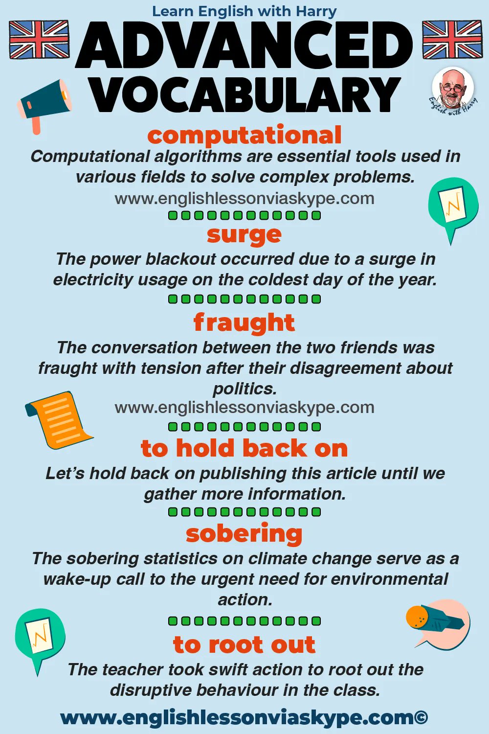 Pin on English Advanced Vocabulary