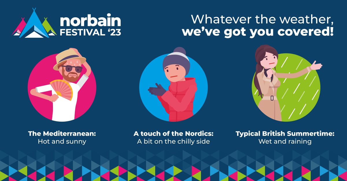 #FundaySunday heatwave in the UK, but no fear <a href="/Norbain/">Norbain SD</a> has us covered if the Great British weather changes!  The IDIS team is looking forward to #Norfest 2023 on Thursday, packed with plenty more fun, so join us by grabbing a ticket 🔽
eventbrite.co.uk/e/norbain-fest…