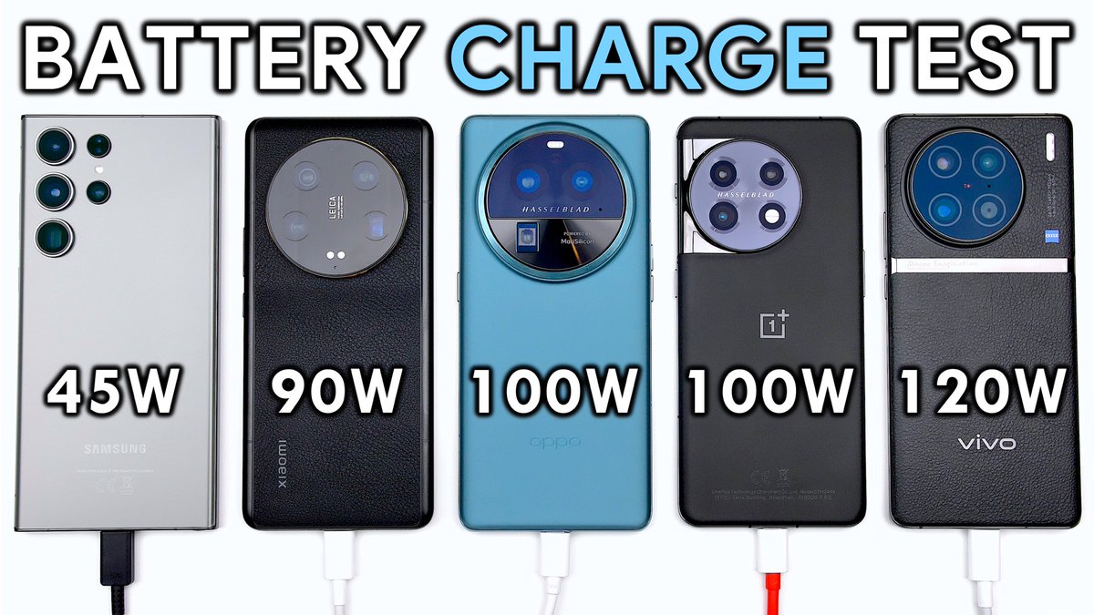 Check out my latest Android FLAGSHIP Charging Speed Test 🔌⚡️ Video which includes the Samsung S23 Ultra (45W), Xiaomi 13 Ultra (90W), OPPO Find X6 Pro (100W), OnePlus 11 (100W), and Vivo X90 Pro (120W)  ➡ youtu.be/QaLxuujXR98 👀 Which do you think will charge the FASTEST??🤔