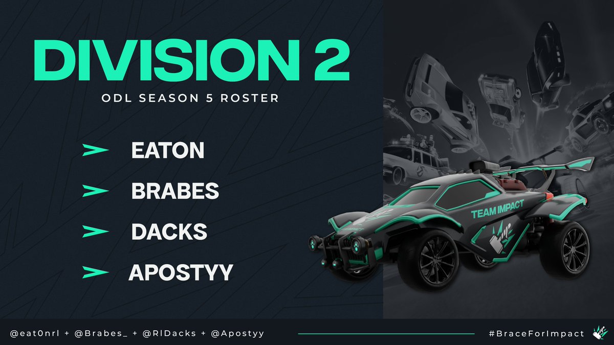 Keeping the announcements coming, here's our next awesome squad of 4 who'll be taking to the field in Division 2 of the <a href="/OCEDraftLeague/">OCE Draft League</a> 👊

- <a href="/eat0nrl/">Eaton 🇳🇿</a> 
- <a href="/Brabes_/">Brabes</a> 
- <a href="/RlDacks/">Dacks</a> 
- <a href="/Apostyy/">jordan</a> 

#BraceForImpact