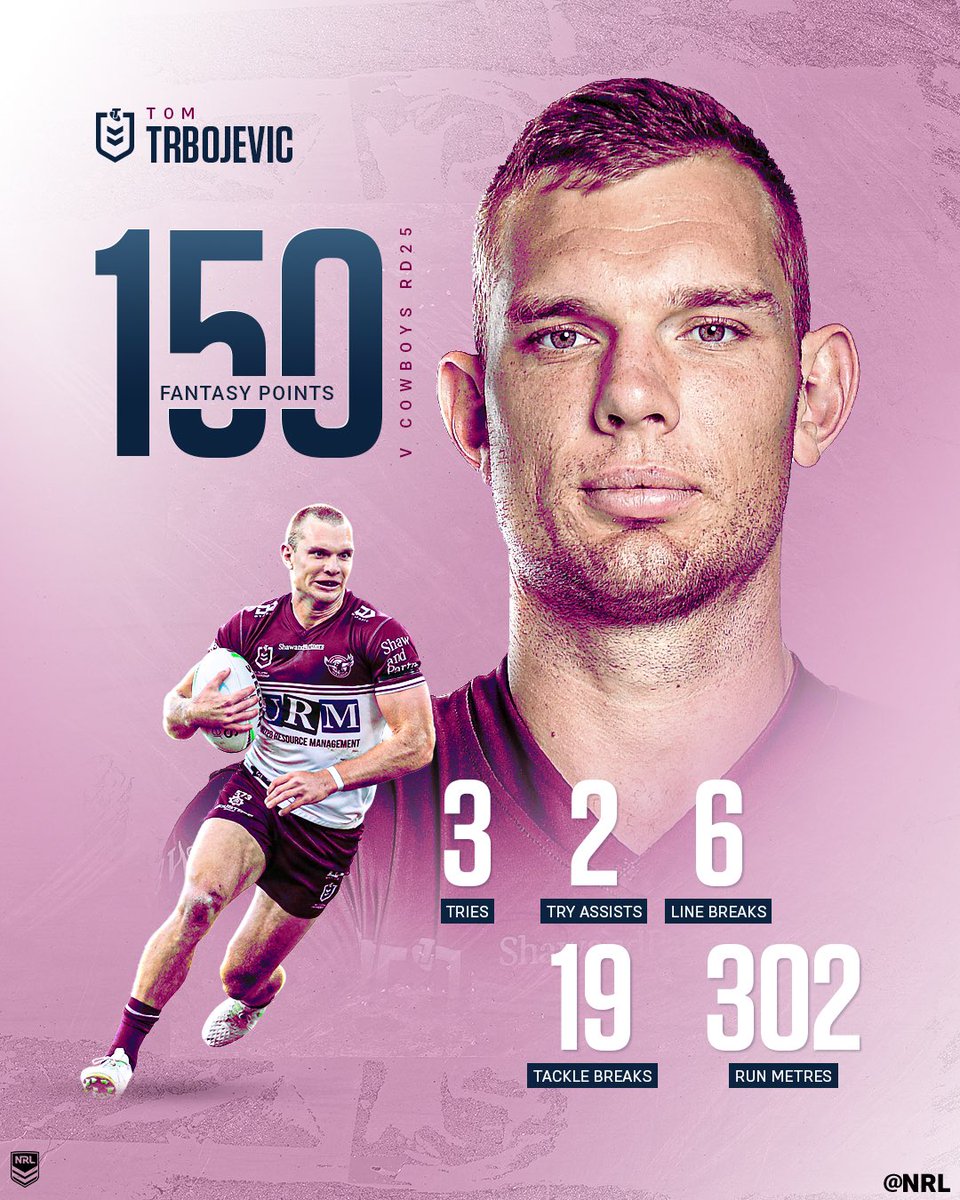 @vjremy1002 @brisbanebroncos @poweradeau Trolling aside I came across this from his Dally M szn. Fuck sakes he was nuts 😂