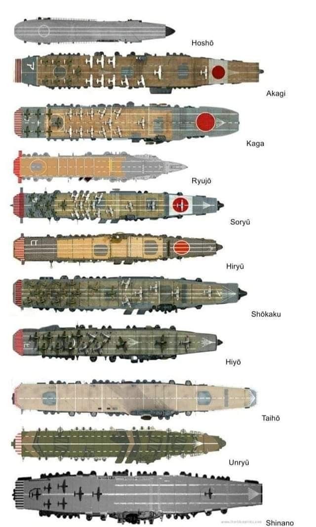 Japanese aircraft carriers of WW2