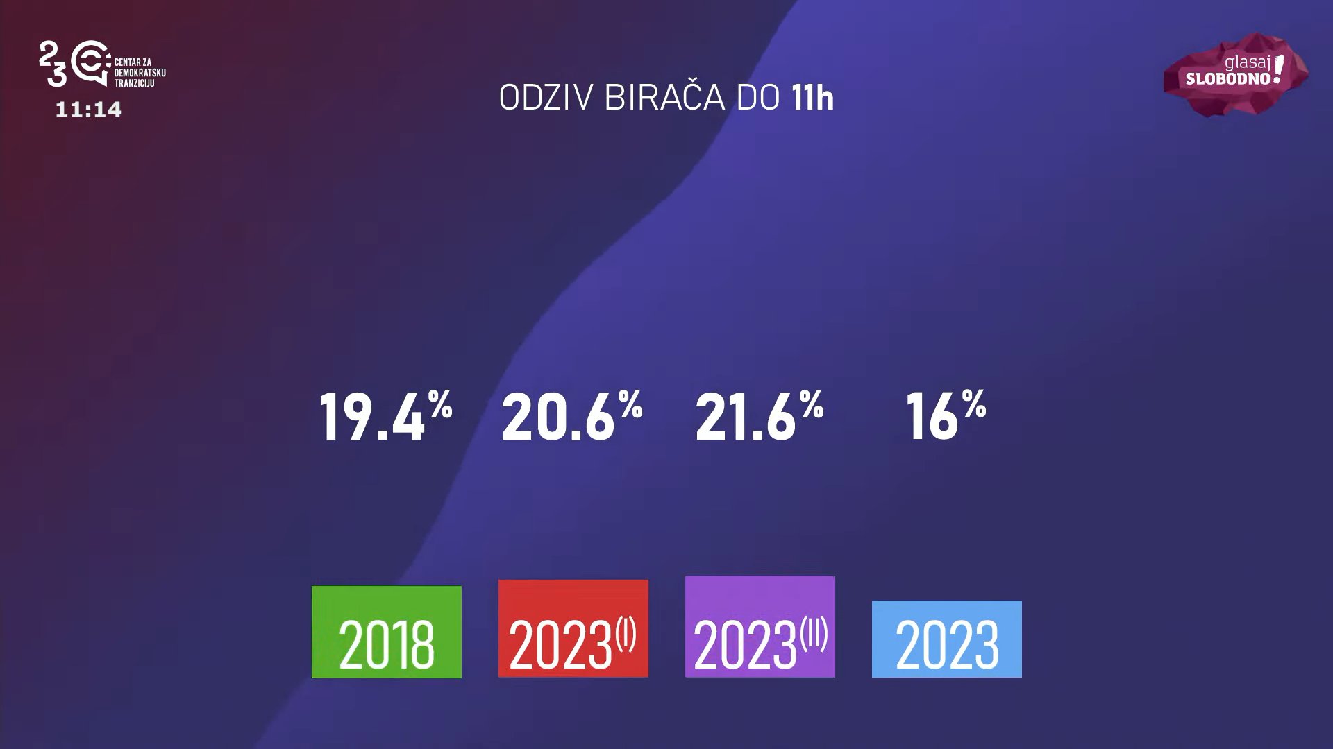 FyVMB4_WAAA2_jw?format=jpg&name=large