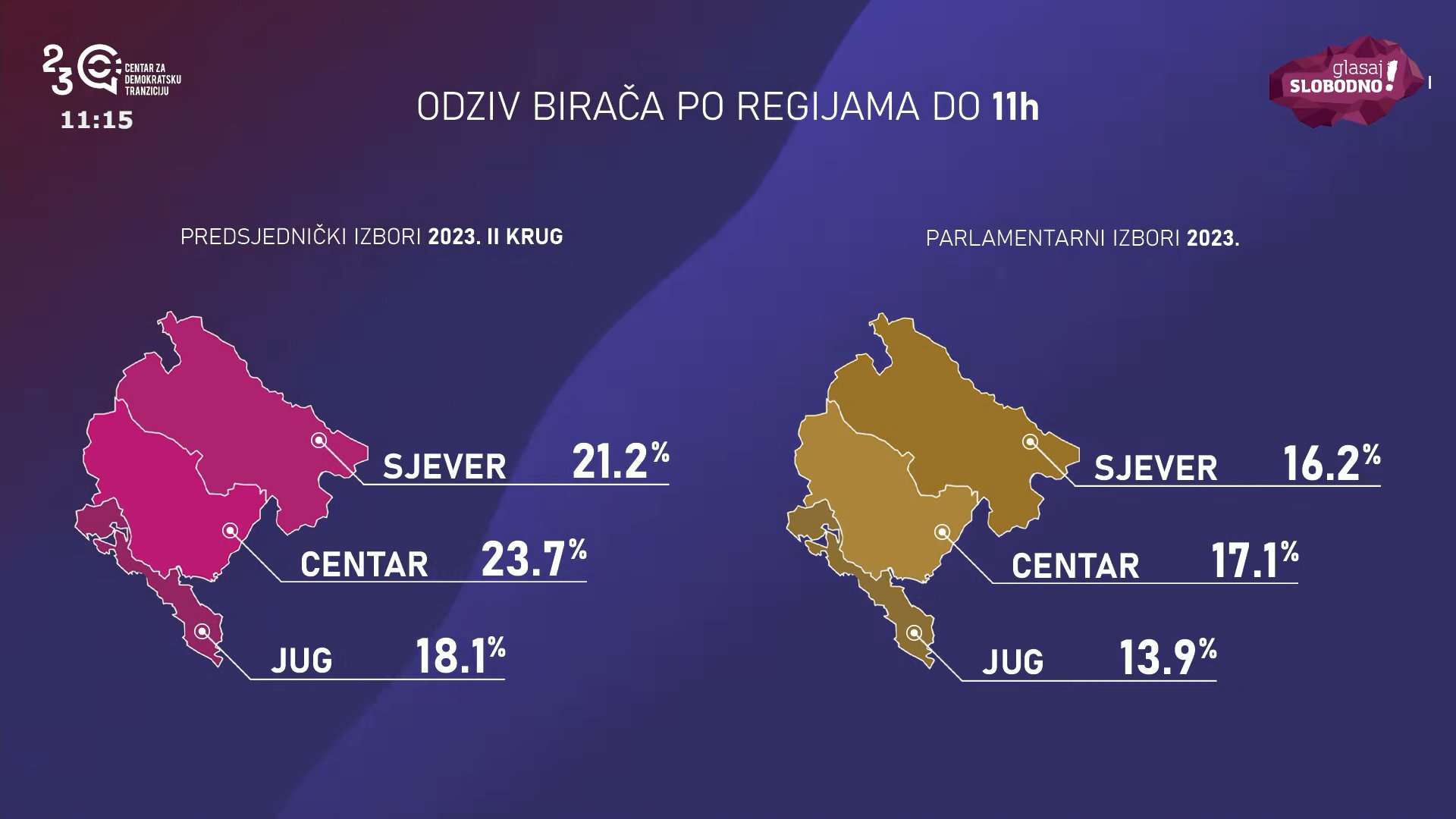 FyVMRBMWIAMQX0D?format=jpg&name=large