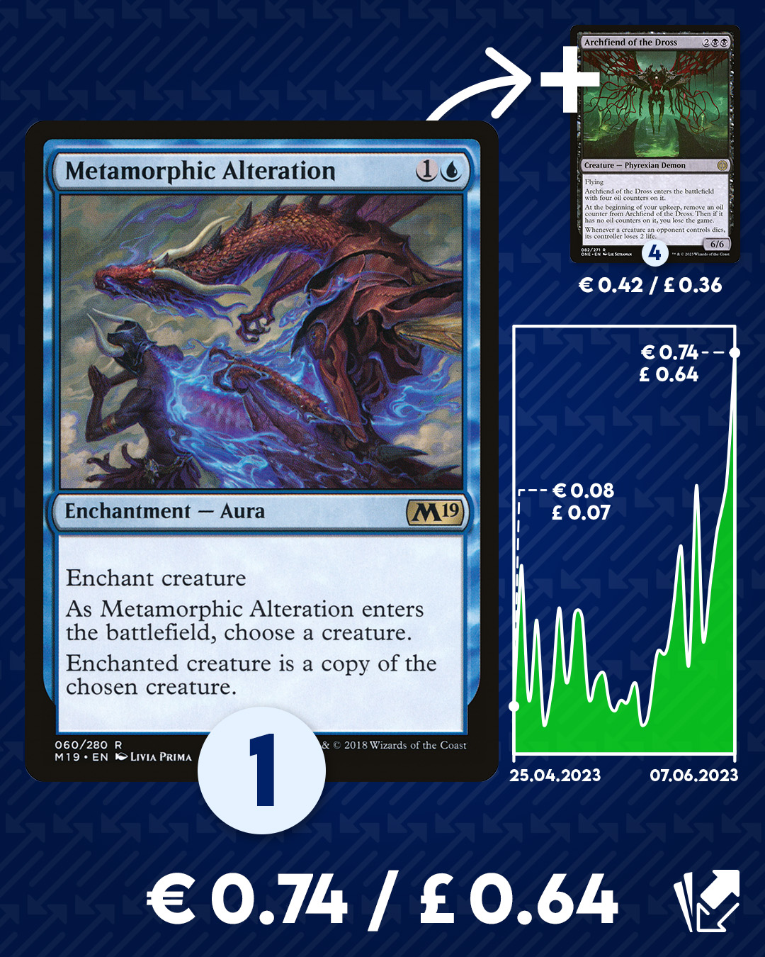 cardmarket-magic-on-twitter-metamorphic-alteration-was-by-the