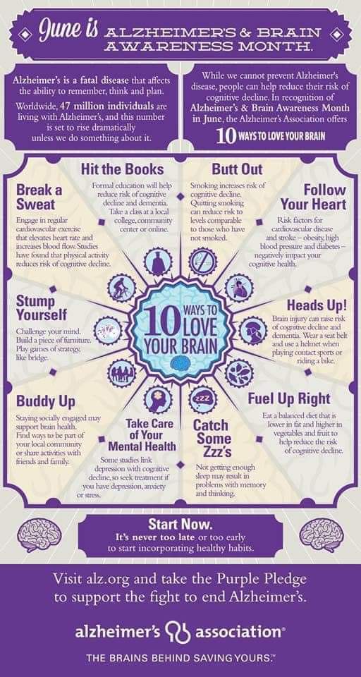 June is Healthy Brain Month! Let's think out of box LOUDLY!