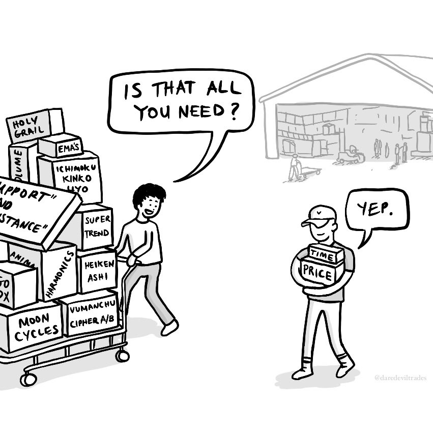 corbycwill's tweet image. .. All I need in this life of sin ..