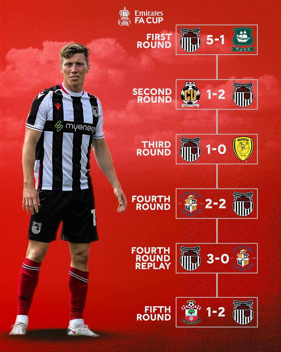 EmiratesFACup's tweet photo. The teams @officialgtfc beat in the #EmiratesFACup this season before getting knocked out in the quarter-finals can't be understated 😮‍💨👏 https://t.co/AQEzFClTBI
