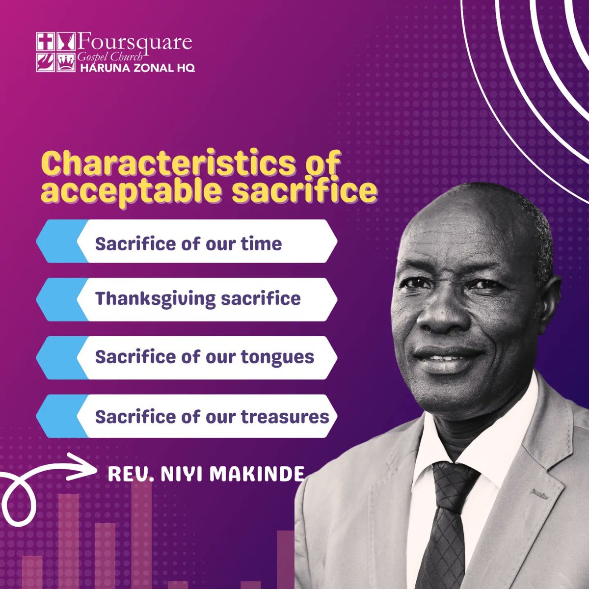 fgcharuna's tweet photo. Happy Sunday family,
In today's service, Rev Niyi Makinde expounded on the topic Enrichment for Divine Multiplications (keys of Sacrifice). https://t.co/7ZccJEzDwX