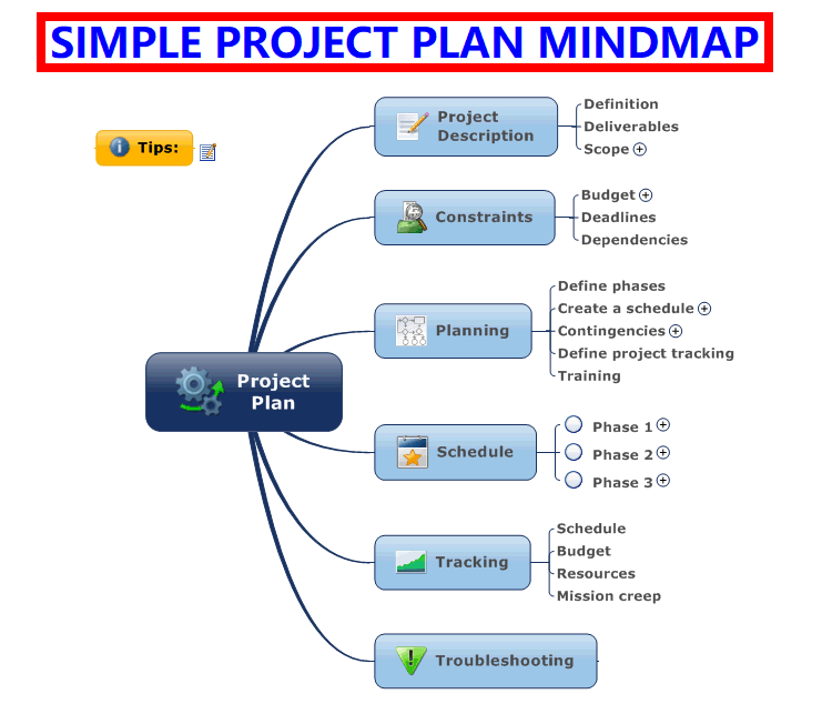 PRINCE2PROJECT's tweet photo. A Complete Set of Project Management Documents and Templates in Excel at: https://t.co/hWHa5PuCIE 

#project #management  #projectmanagement #projectmanagers #projectmanagementjobs #projectmanagerjobs #projectmanagementtools #projectmanagertools #time #pmp https://t.co/uXKBkHw82K