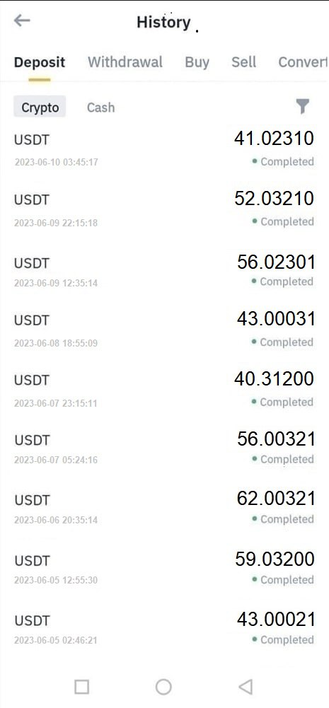 ADawson0303's tweet photo. Stable income? Only 11 USDT as your capital message me "HOW" https://t.co/lUmqvM3UGn