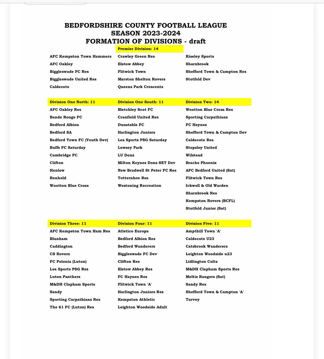 Wulfric of Beadanford tweet media