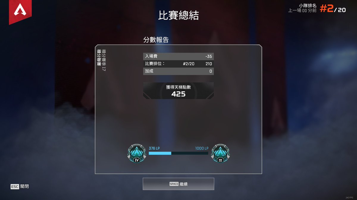 yu_040510's tweet photo. 終於爬到白金了~ https://t.co/R151rq8Y0e