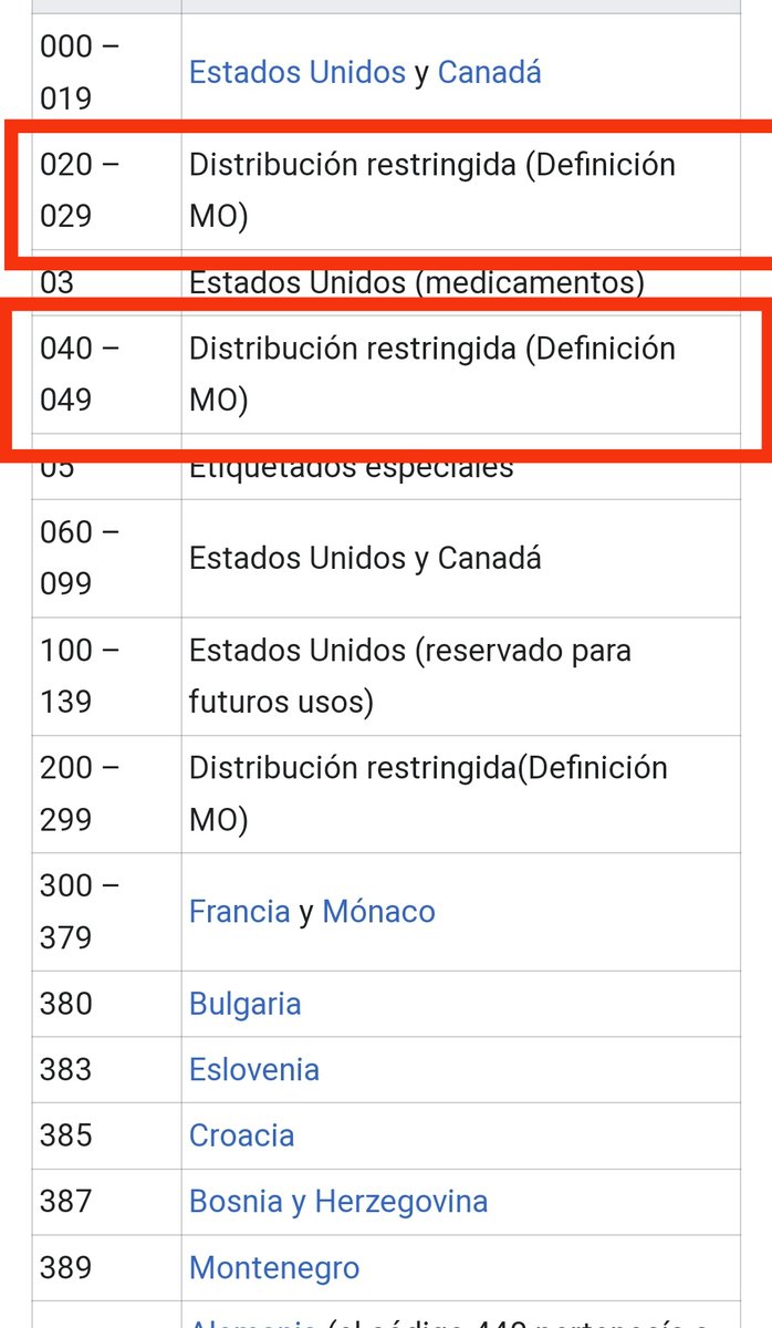 JuanviPalleter's tweet photo. Si ves un código de barras en un producto, que empieza por 20 hasta el 29 ó del 40 al 49, es de otro país, aunque te ponga ORIGEN: ESPAÑA https://t.co/KEcRS3oe1N