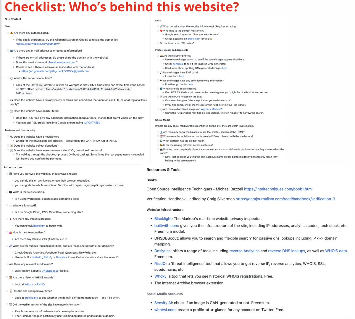 Who's behind this website?

Detailed checklist for investigations.

Tips and tools.

github.com/jonkeegan/behi…

Contributor <a href="/jonkeegan/">Jon Keegan</a>