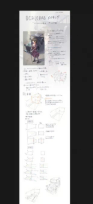 筆が乗らないので久しぶりにメイキング作ってる