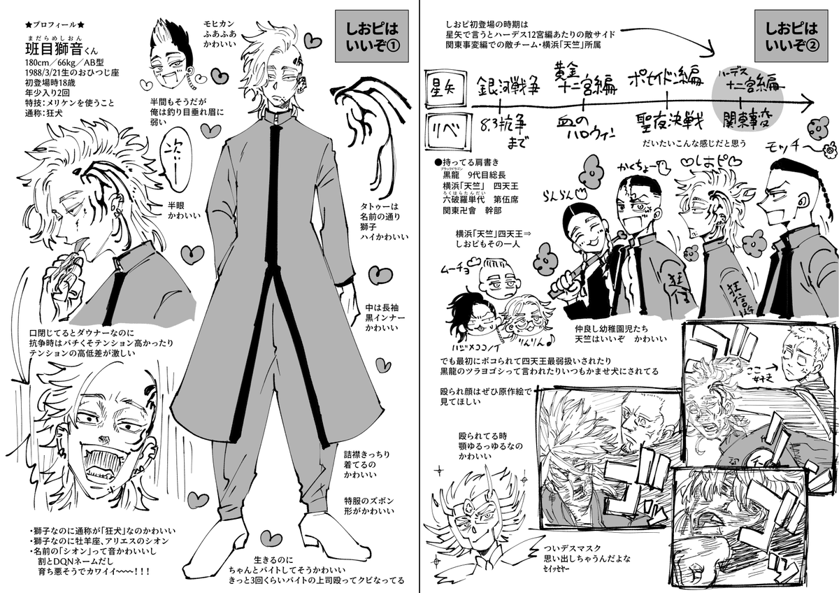 ggggggggggl13's tweet photo. 身内即売会新刊「しおピはいいぞの本」
他ジャンル野郎向けしおﾋﾟ🦁紹介4P本の内容です

※イザ獅&amp;モブ🦁気味の偏った情報
※星矢通ったオタク向けの説明 https://t.co/E8JvAP8gCd