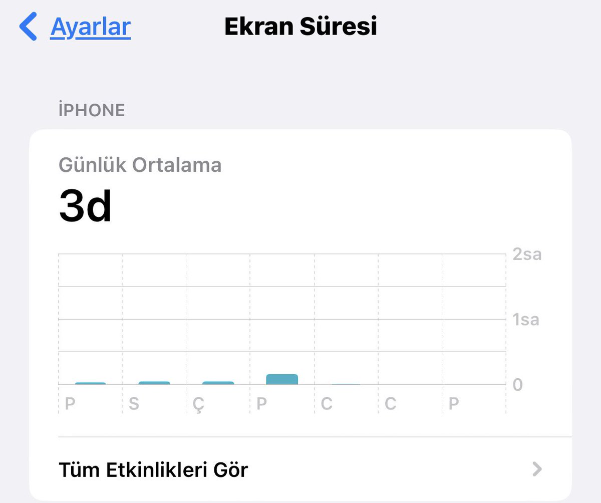 hf de. 1 hafta önce / final haftası