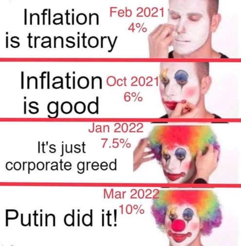 Inflation is a Bitch