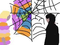 Micol on Twitter: "Gay test"