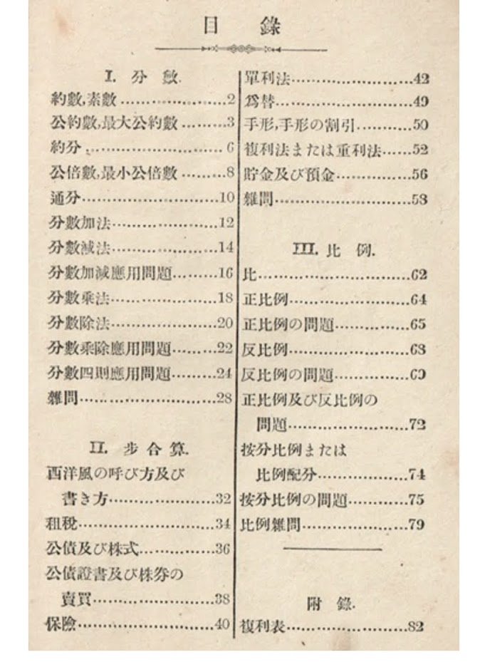 明治時代の日本では普通に中学校（高等小学校）で、金融教育が行われていたといいうのに、どうしてこうなったのか🤔

当時の数学（現在の中1の算術）の教科書（目次を見ると租税、株式、債券、保険、複利、割引率など）

etfsp500.com/archives/33908…