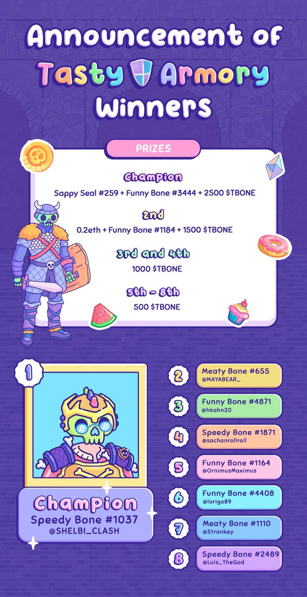 Tasty Bones ☠️ tweet media