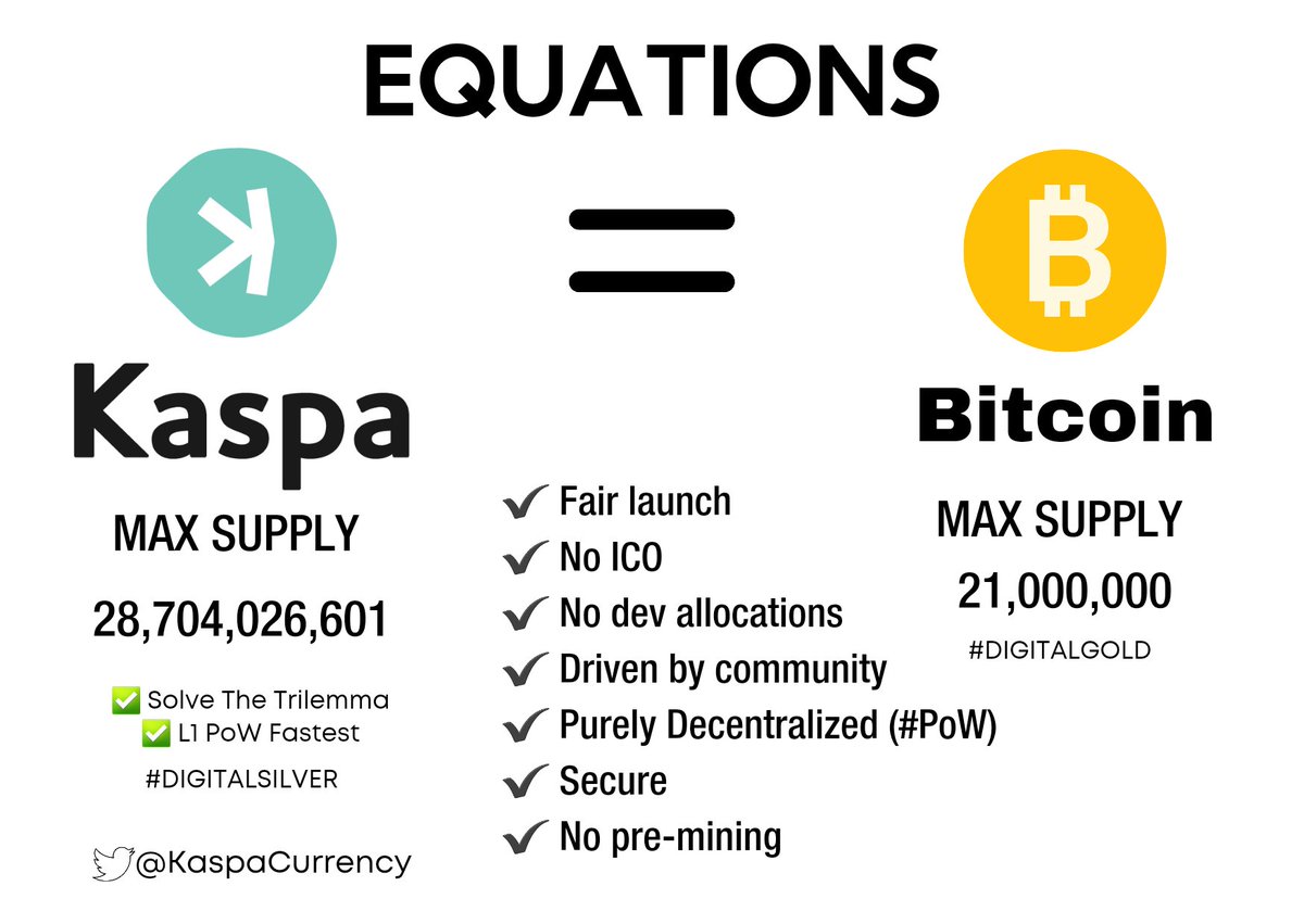 What does kaspa have in common with bitcoin? What is the added value of  kaspa The most important thing about both is not security Real  cryptocurrency with real-life adoption 💎 #Kaspa #bitcoin #