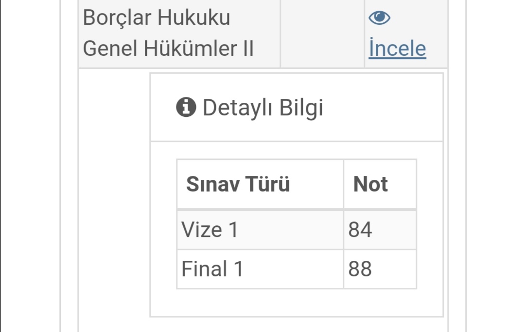 Dediğimiz gibi Allah'tan başka kimseye borcumuz yok.