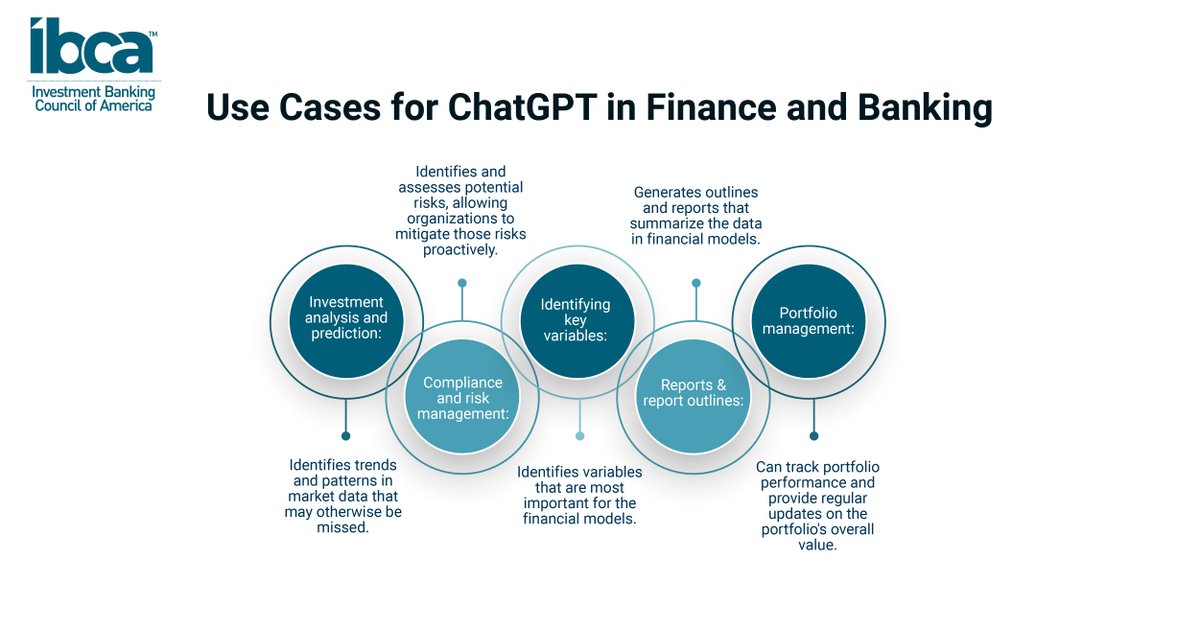 ChatGPT holds numerous potential applications to transform the way one works in the finance and banking sector.                                 

#CorporateFinance #GPT #chatgpt #finance #CFO #financeprofessionals #financial #fintech #finance #financechatgpt #ibca