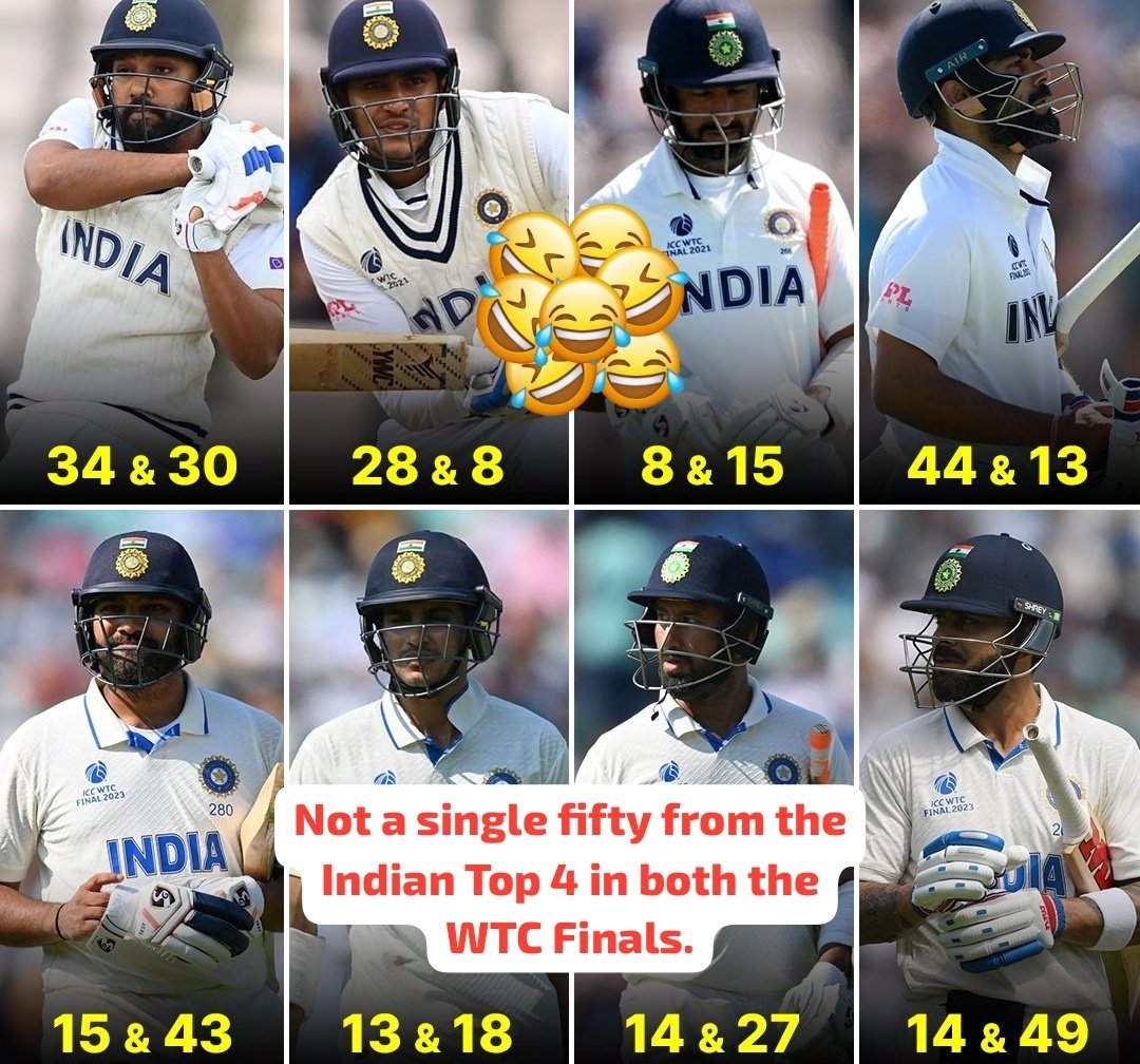 Prof_Sahab_'s tweet image. One sided #WTCFinals defeat just gave frustration to Indian fans… #IPL talent #flopped again…Star Australian players like @starc @cummins @Smith leaves IPL to concentrate on #WTCFinal2023 but our players keep the franchise above the nation…Too many questions? #ViratKohli Hyped
