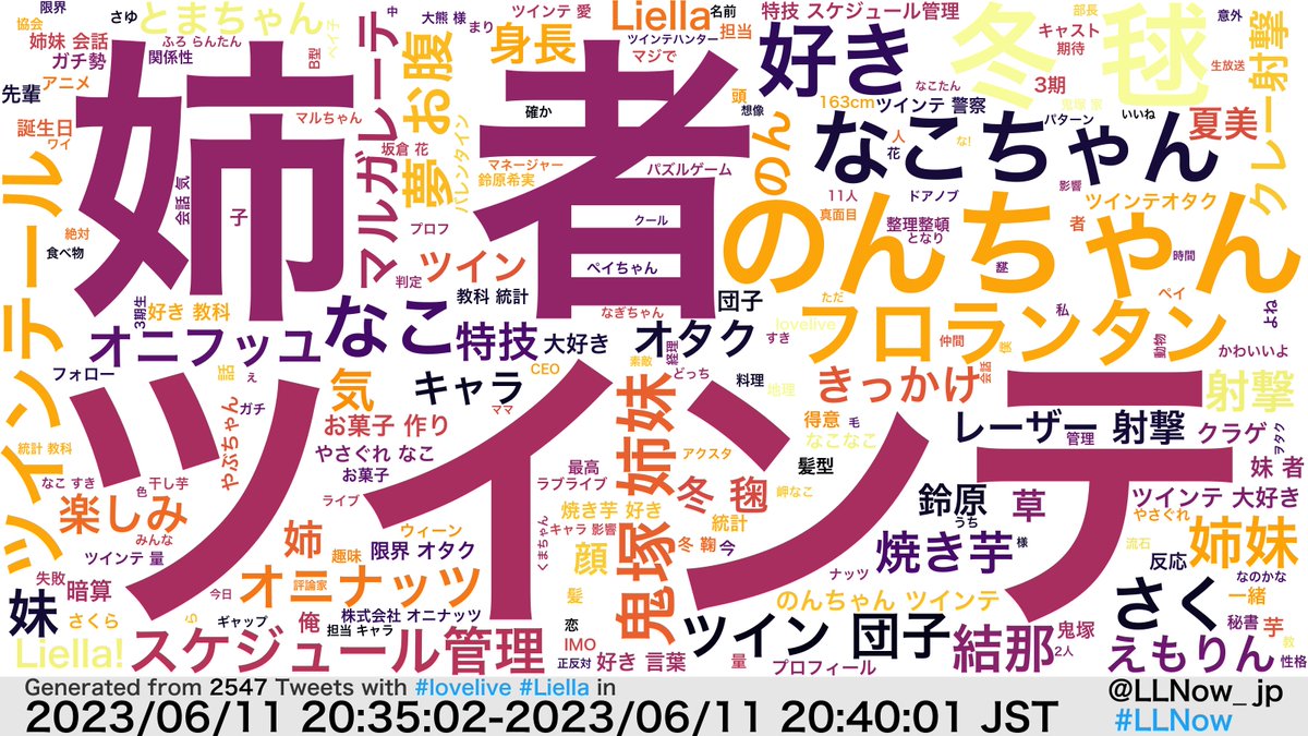 LLNow_jp's tweet photo. 現在の #lovelive #Liella の様子です。

#LLNow https://t.co/BteGnaFyFp