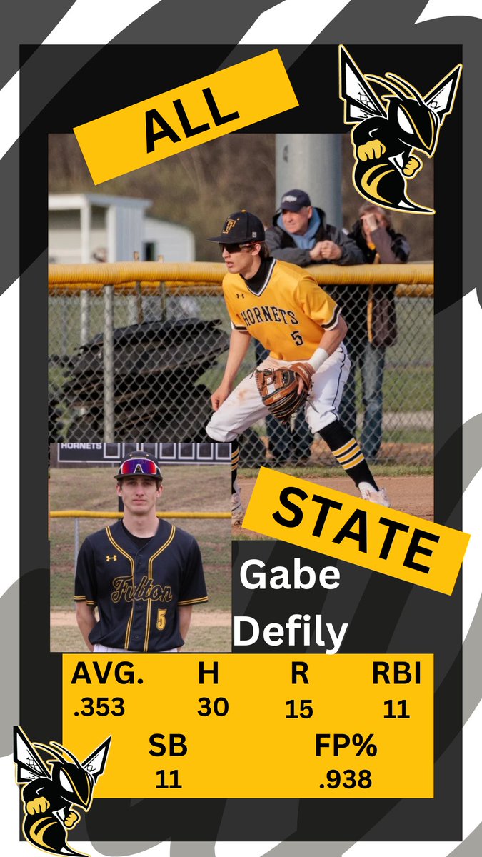 BaseballFulton's tweet photo. Big shoutout to Gabe,Defily for his unbelievable finish this year, awarded  ALL STATE honors. Gabe hit .615 in post-season play, but it was his glove that turned heads. Many coaches committed how amazing he was at 3B. CONGRATS, Gabe! @FPSActivities @FultonSunSports @RodKRCG13 https://t.co/JDRsbnOc4e