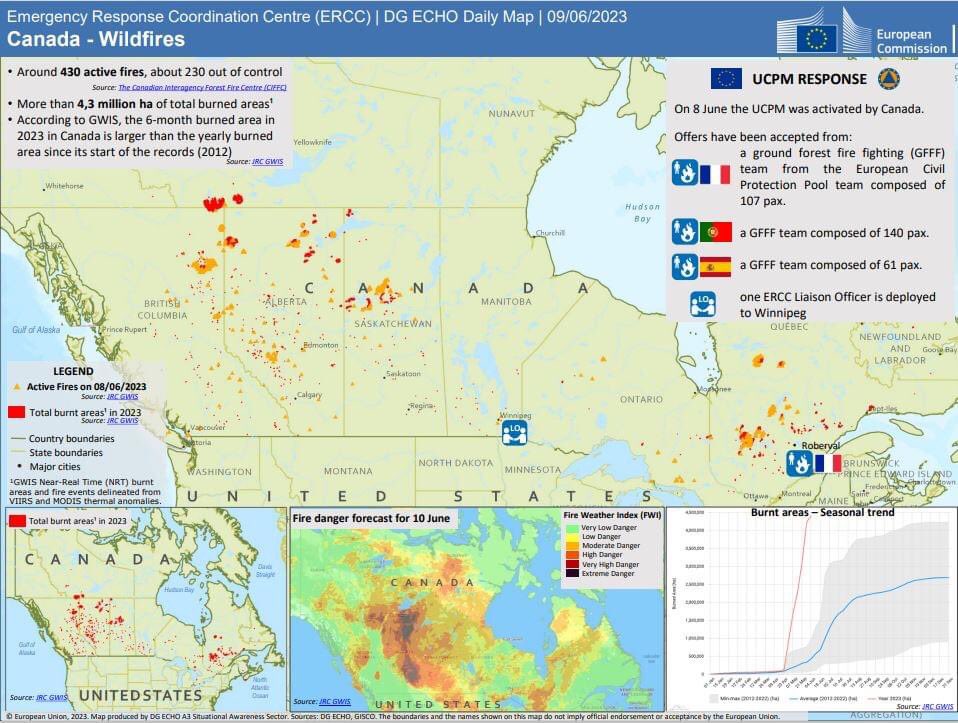 A tal 'ajuda simbólica'...

Canada Wildfires
🇪🇸 Espanha: GFFF com 61 elementos
🇫🇷 França: GFFF com 107 elementos
🇵🇹 Portugal: GFFF com 140 elementos

🇵🇹 Portugal! What else? 💪

#CanadaWildfires #rescEU