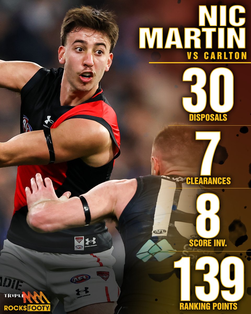 Nic Martin is quickly becoming elite ✈️