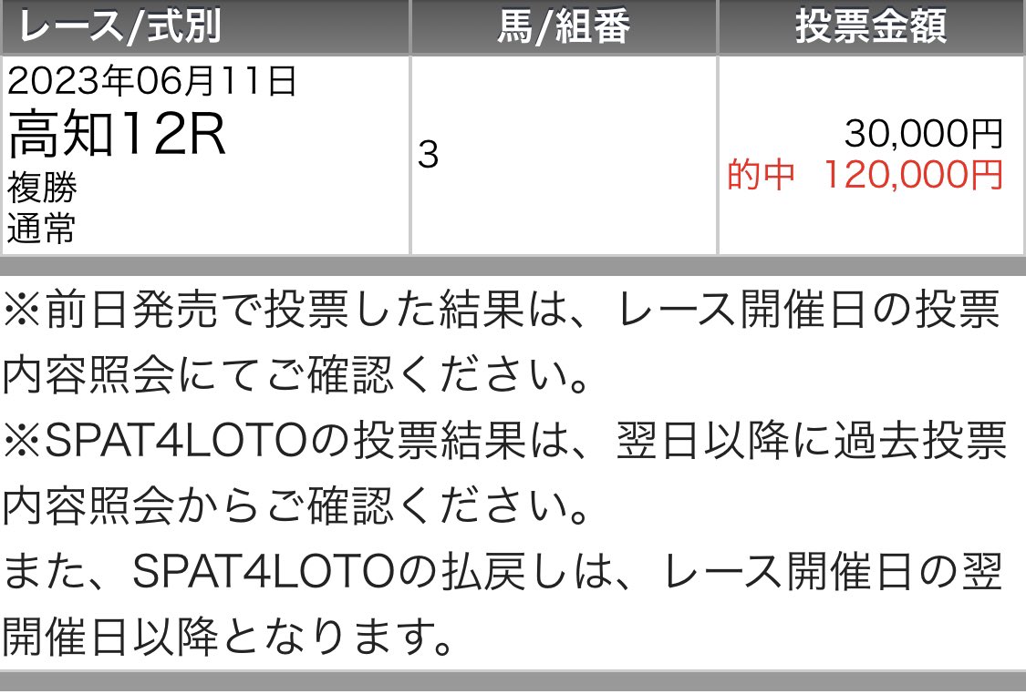 maria_0515_'s tweet photo. ㊗️高知ファイナル・無料予想㊗️

いいねとリツイート待ってる♪♪

💰9人気本命から4万馬券💰

◎スラッシュメタル   (17.3倍)🥉
▲リターンオブクイン (4.4倍)🥈
△テーオーラトゥール (6.4倍)🥇 https://t.co/ESVKGPY5da