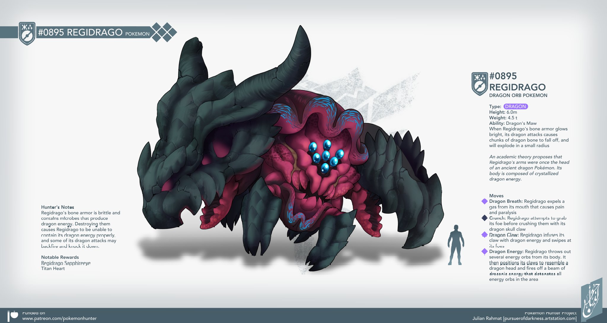 Julian R - Pokemon X Monster Hunter Project on X: Regigigas, the Colossal  Pokemon is the final in a series commissioned by Patreon supporter  Cholulorax. It is the leader of the legendary