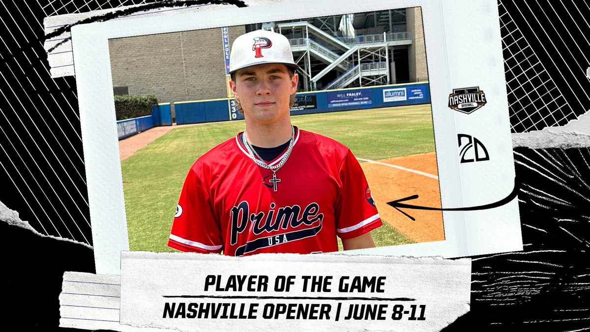 2D Sports Player of the Game (@2dsportspog) on Twitter photo ⭐️ PLAYER OF THE GAME ⭐️
Quin Long: 6IP 12K 0BB 0H 2-3 2B 2RBI
Summer Team: <a href="/usaprimemid/">USA Prime Midsouth 17u</a>
#2DNashville
<a href="/2DsportsTN/">2D Sports Tennessee</a> ⭐️ PLAYER OF THE GAME ⭐️
Quin Long: 6IP 12K 0BB 0H 2-3 2B 2RBI
Summer Team: <a href="/usaprimemid/">USA Prime Midsouth 17u</a>
#2DNashville
<a href="/2DsportsTN/">2D Sports Tennessee</a>