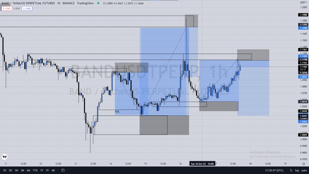 Lex 🔌📈 tweet media