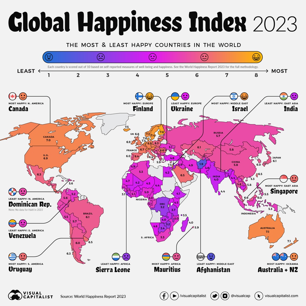 Mapped: The World’s Happiest Countries in 2023 ☀️

visualcapitalist.com/worlds-happies…