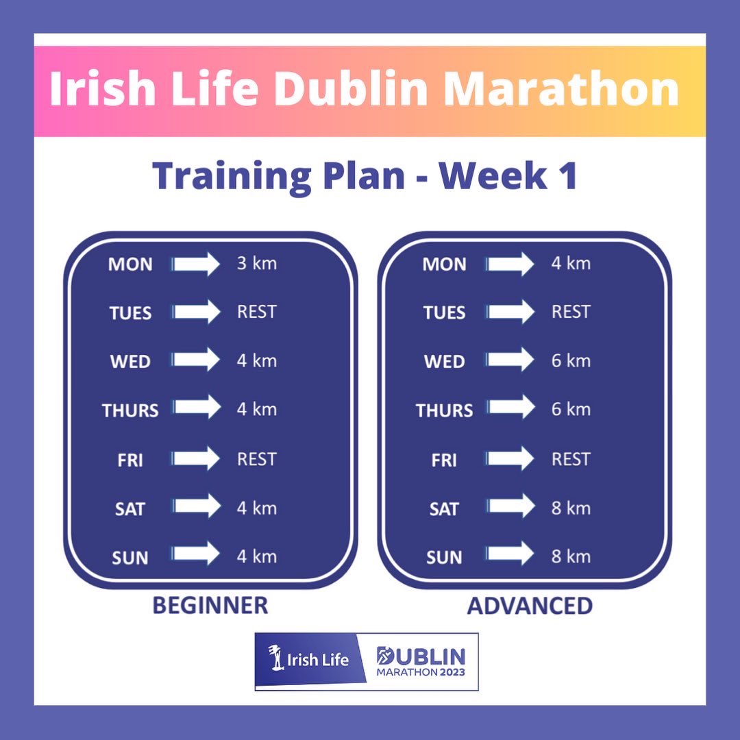Irish Life Dublin Marathon (@dublinmarathon) on Twitter photo Week 1️⃣ of the <a href="/IrishLife/">Irish Life</a> Dublin Marathon training plan - let’s do this! 🙌🏼
#PowerOfSupport #IrishLifeDublinMarathon Week 1️⃣ of the <a href="/IrishLife/">Irish Life</a> Dublin Marathon training plan - let’s do this! 🙌🏼
#PowerOfSupport #IrishLifeDublinMarathon