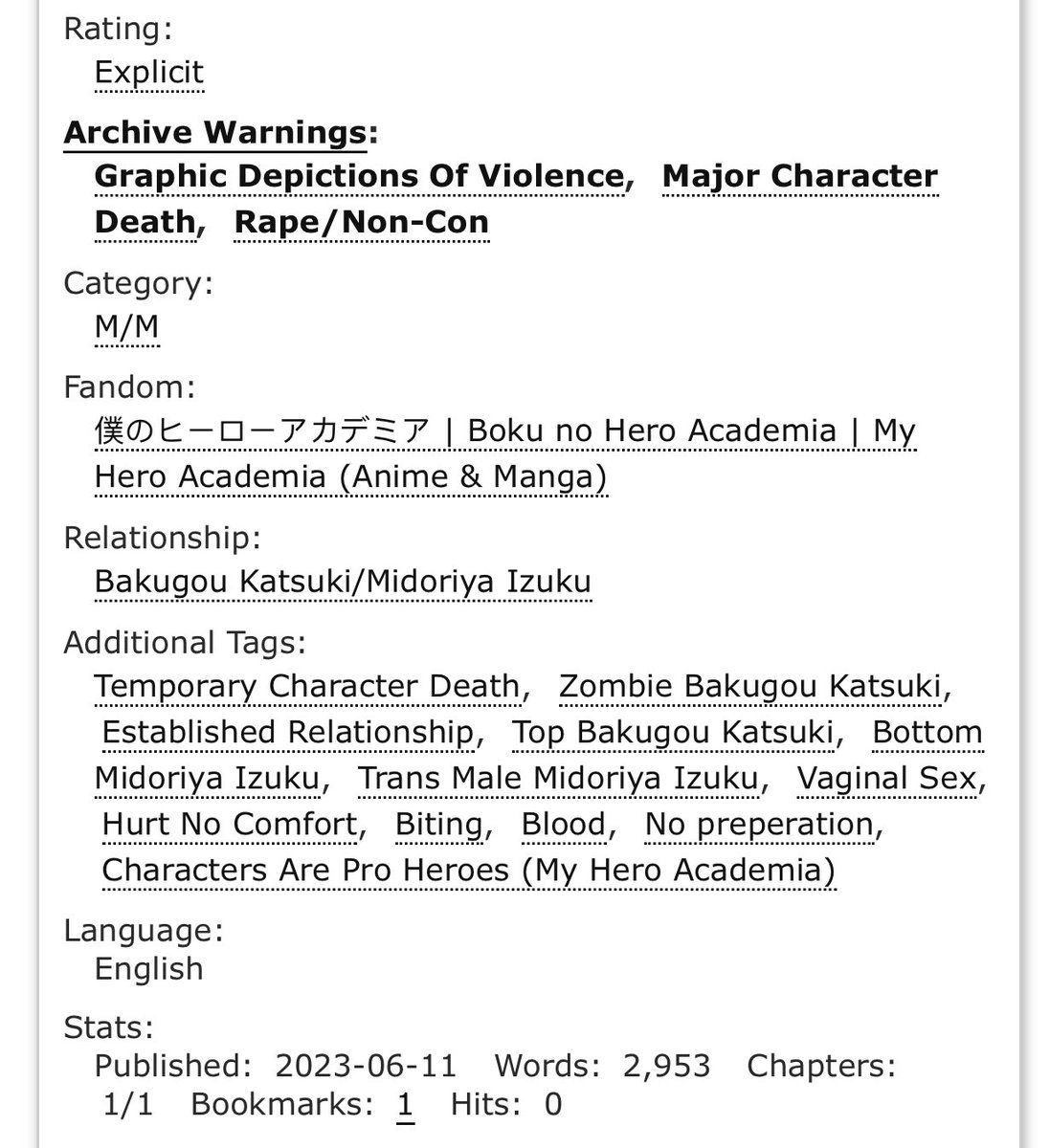 it’s time to post our pieces for <a href="/BkDkMonsterZine/">Fight Or Flight: A Monsterfucking Zine | RELEASED</a>!! here’s my zombie baku fic featured in the hardcore add-on Terror! please mind the tags!

you can still go to the twitter and download both zines FOR FREE for even more monster fucking goodies 💕👀

archiveofourown.org/works/47806153

#bkdk