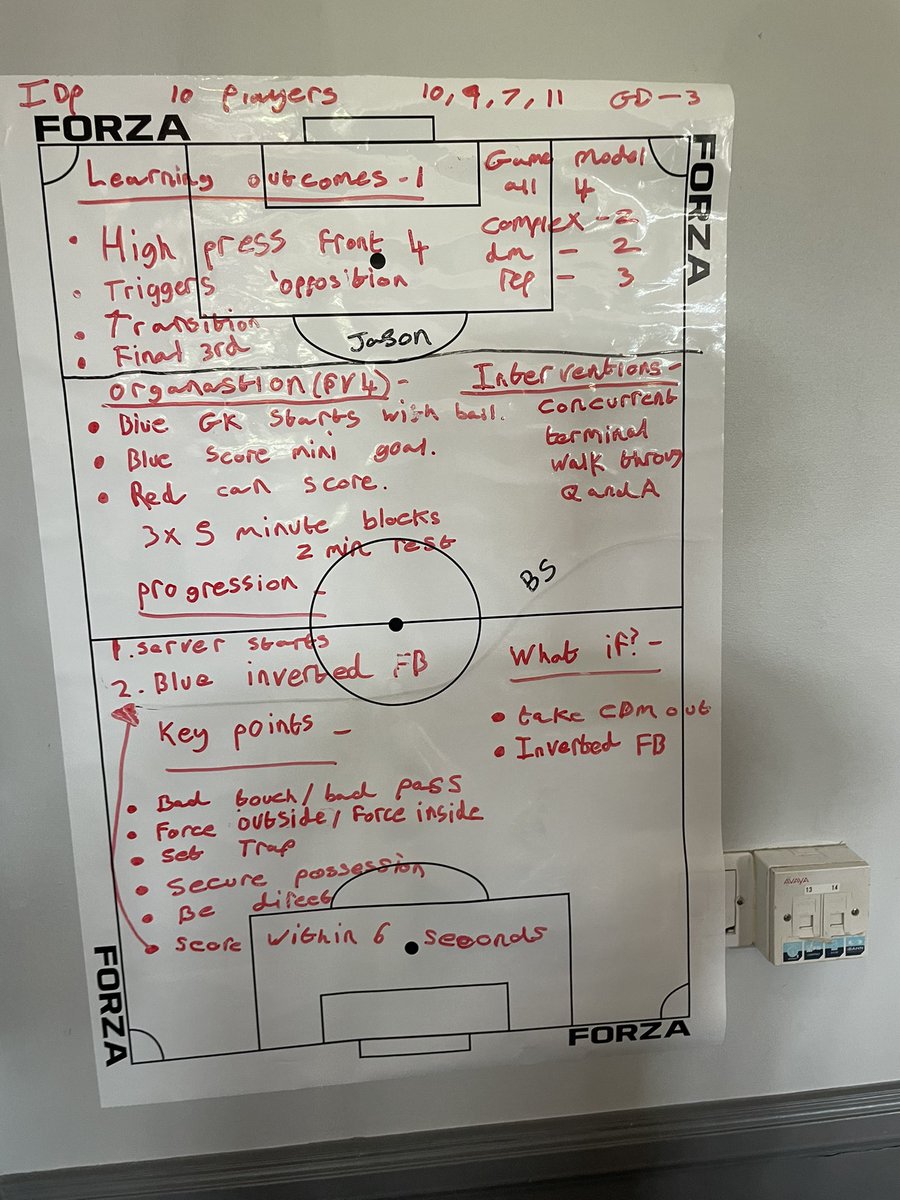 jasonbekker9's tweet photo. After my normal 24 hours reflection process @BrendanCropley a fantastic week @FAWCoachEd on the A licence residential 1. All tutors were 1st class & gave us a great insight into what’s ahead. Finally met some great people along the way also which is so important. #learningalways https://t.co/De6dMMG8FS