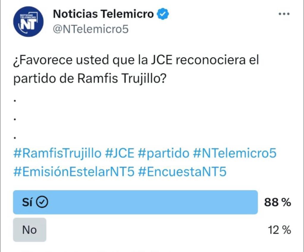 ramfisdt's tweet photo. Tras el reconocimiento de nuestro Partido Esperanza Democrática, PED, se ha desatado una locura ramfista que desborda las redes sociales, donde ya aparecemos compitiendo por los primeros lugares en las encuestas que ahí aparecen. ¡Y esto solo es el comienzo! https://t.co/TFvrWFstd3