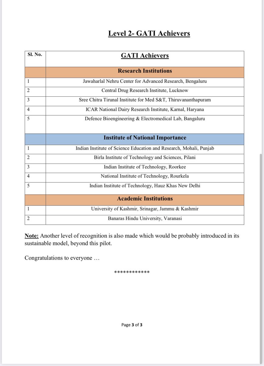 Kevin_Coutinho's tweet photo. Thrilled to see the success of our @ucl #Indian partners in securing #GATI recognition. π to @IndiaDST @BritishCouncil @AdvanceHE in making this happen.
#gender #Equality
= #simplygoodpractice
@SaraEMole @tiffy_animal @wongpsm @UCLEqualities https://t.co/FdJIFwvC0A